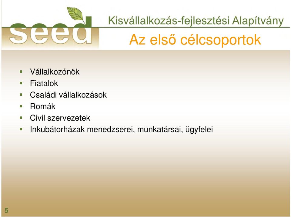 Romák Civil szervezetek