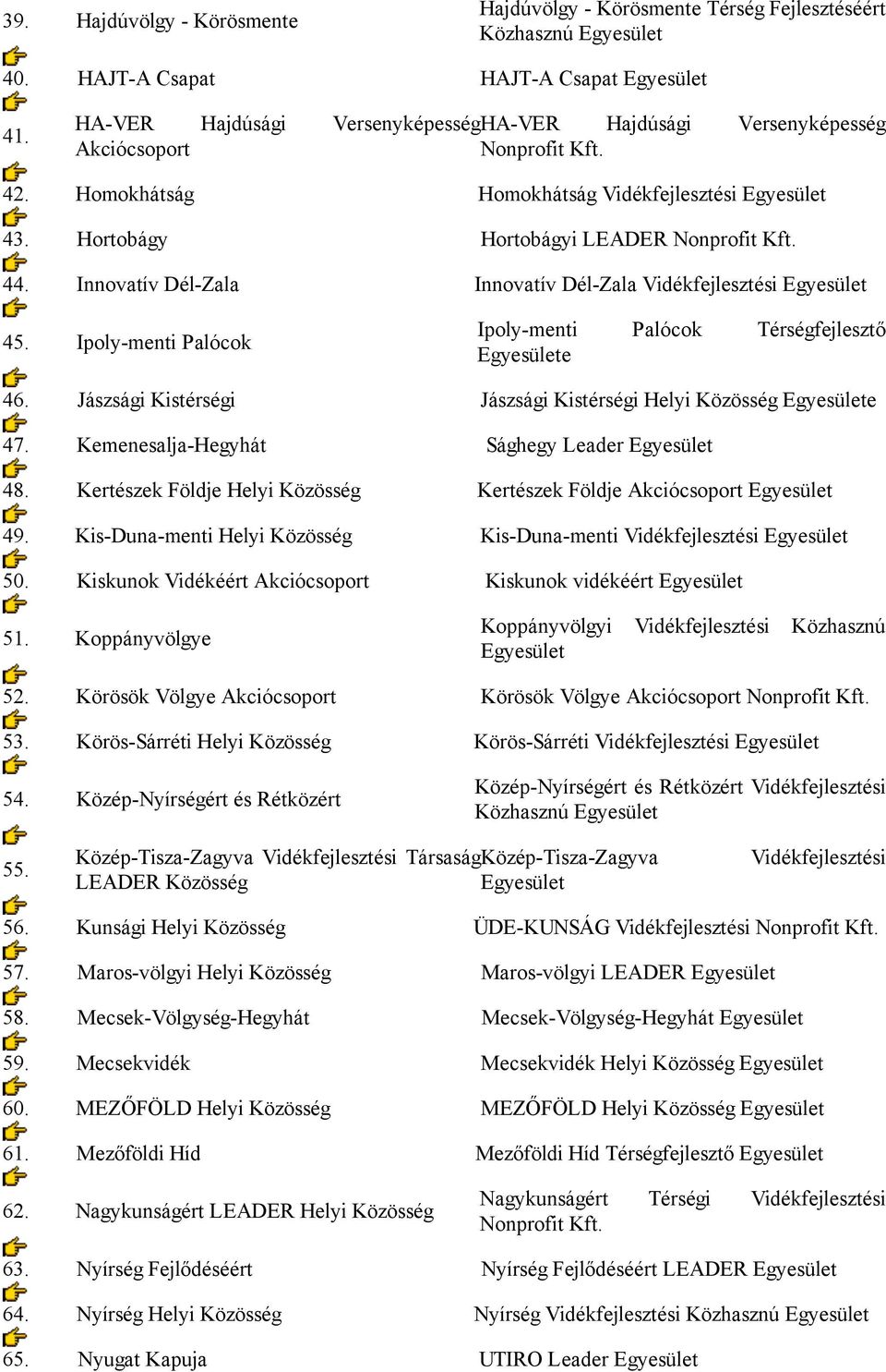 Innovatív Dél-Zala Innovatív Dél-Zala Vidékfejlesztési 45. Ipoly-menti Palócok Ipoly-menti Palócok Térségfejlesztő e 46. Jászsági Kistérségi Jászsági Kistérségi Helyi Közösség e 47.