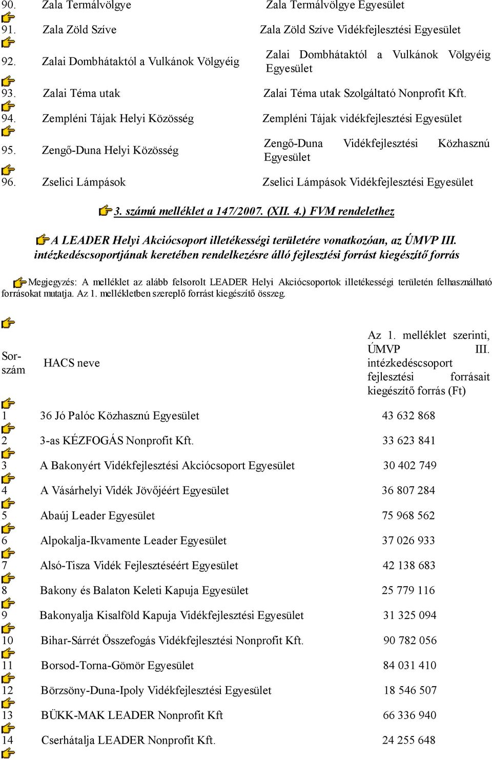 Zselici Lámpások Zselici Lámpások Vidékfejlesztési 3. számú melléklet a 147/2007. (XII. 4.) FVM rendelethez A LEADER Helyi Akciócsoport illetékességi területére vonatkozóan, az ÚMVP III.