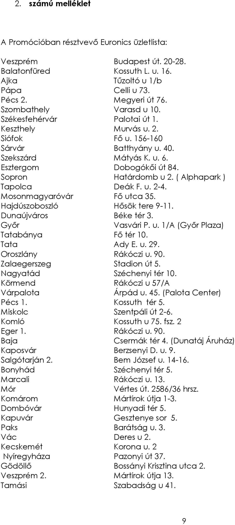 ( Alphapark ) Tapolca Deák F. u. 2-4. Mosonmagyaróvár Fő utca 35. Hajdúszoboszló Hősök tere 9-11. Dunaújváros Béke tér 3. Győr Vasvári P. u. 1/A (Győr Plaza) Tatabánya Fő tér 10. Tata Ady E. u. 29.