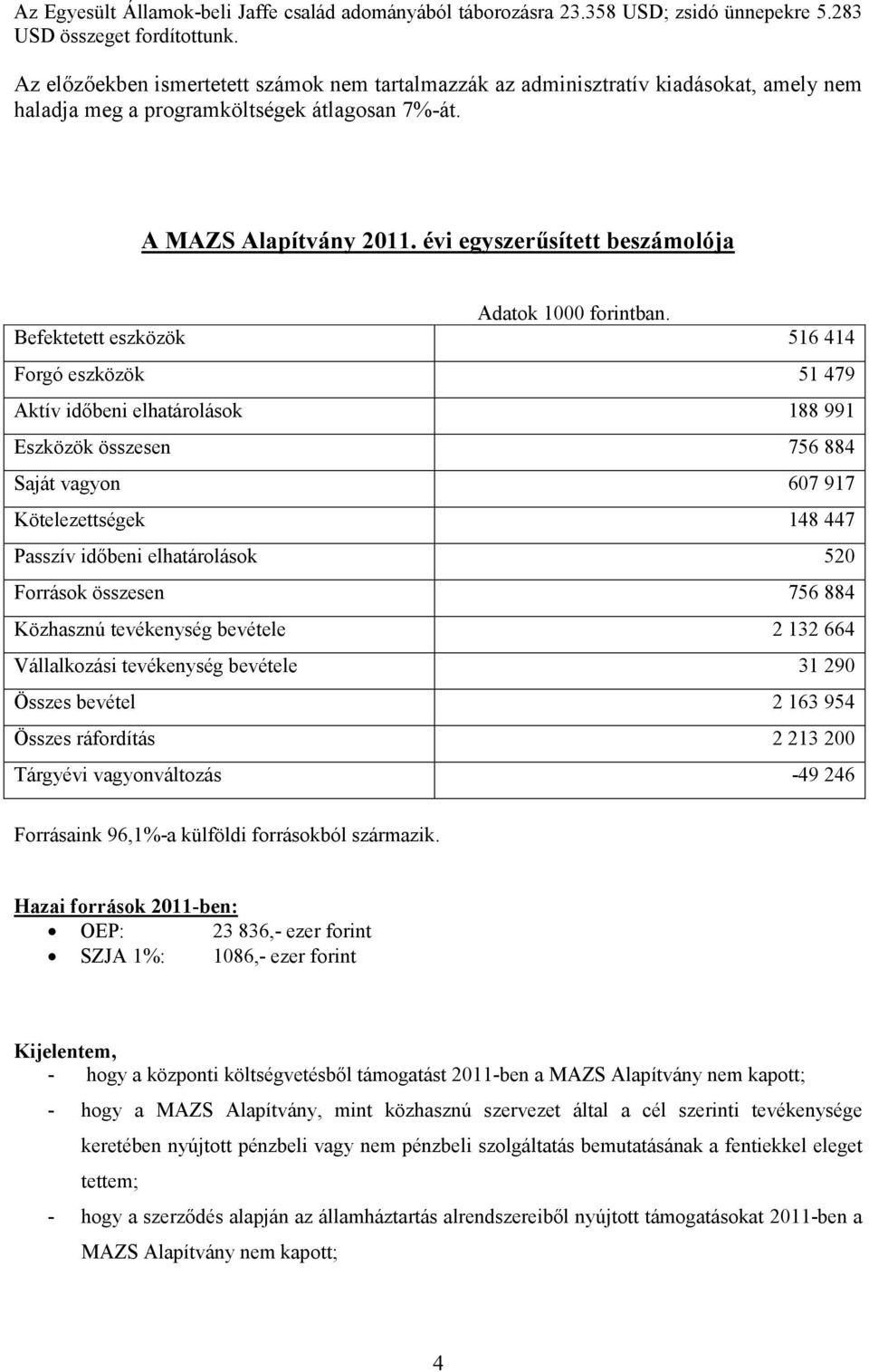 évi egyszerősített beszámolója Adatok 1000 forintban.
