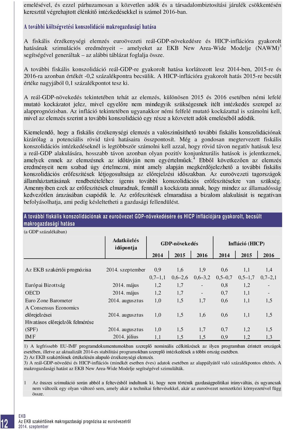 az New Area-Wide Modelje (NAWM) 3 segítségével generáltak az alábbi táblázat foglalja össze.