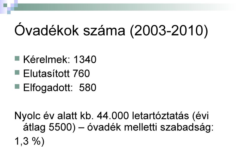 Nyolc év alatt kb. 44.