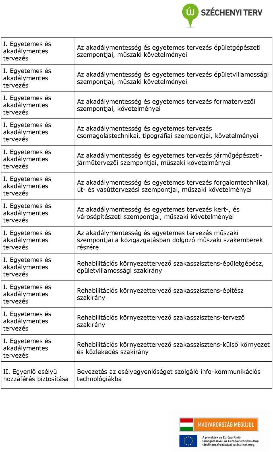 forgalomtechnikai, út- és vasúti szempontjai, műszaki követelményei Az ség és egyetemes kert-, és városépítészeti szempontjai, műszaki követelményei Az ség és egyetemes műszaki szempontjai a