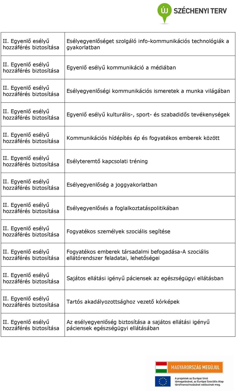 Esélyegyenlősés a foglalkoztatáspolitikában Fogyatékos személyek szociális segítése Fogyatékos emberek társadalmi befogadása-a szociális ellátórendszer feladatai, lehetőségei