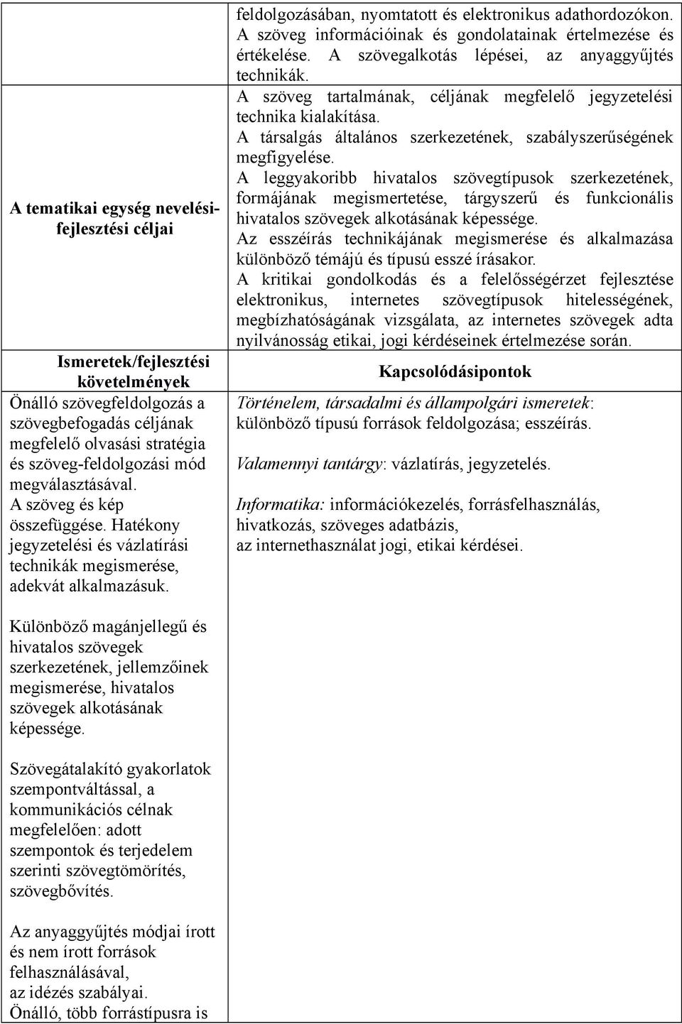 A szöveg információinak és gondolatainak értelmezése és értékelése. A szövegalkotás lépései, az anyaggyűjtés technikák. A szöveg tartalmának, céljának megfelelő jegyzetelési technika kialakítása.