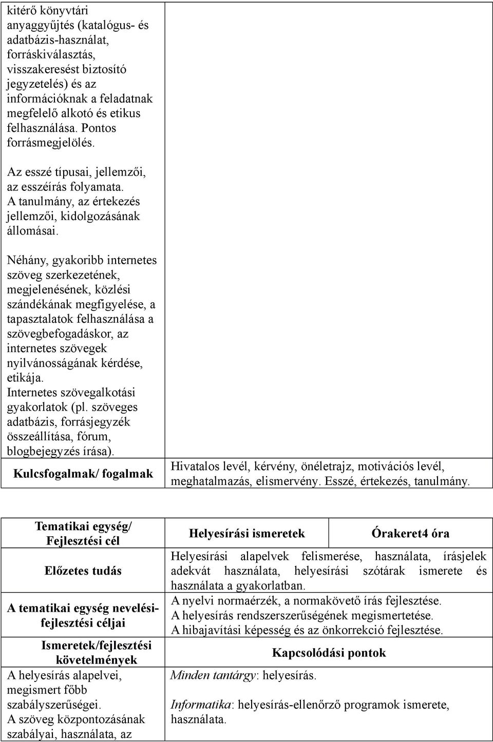 Néhány, gyakoribb internetes szöveg szerkezetének, megjelenésének, közlési szándékának megfigyelése, a tapasztalatok felhasználása a szövegbefogadáskor, az internetes szövegek nyilvánosságának