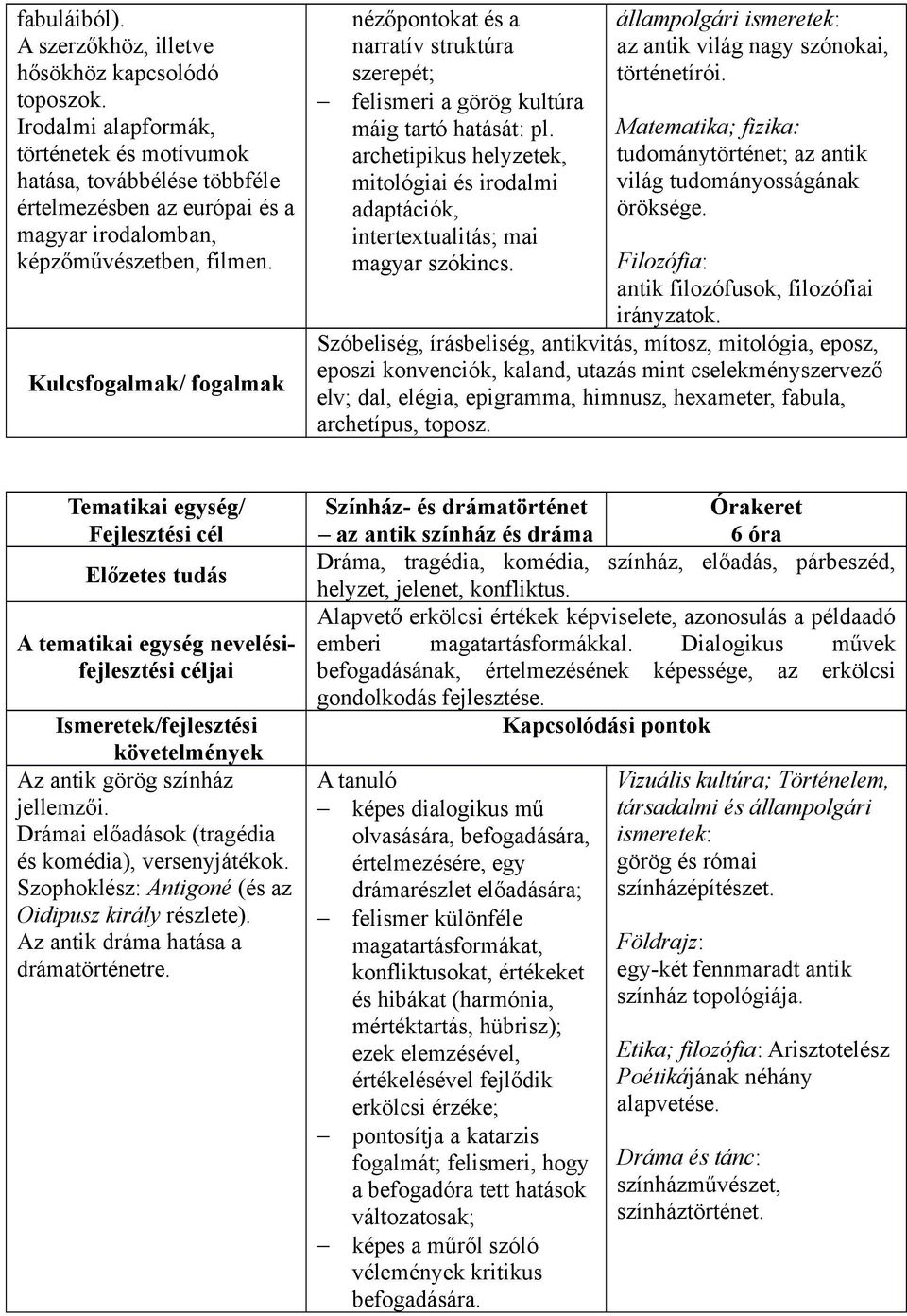 nézőpontokat és a narratív struktúra szerepét; felismeri a görög kultúra máig tartó hatását: pl. archetipikus helyzetek, mitológiai és irodalmi adaptációk, intertextualitás; mai magyar szókincs.