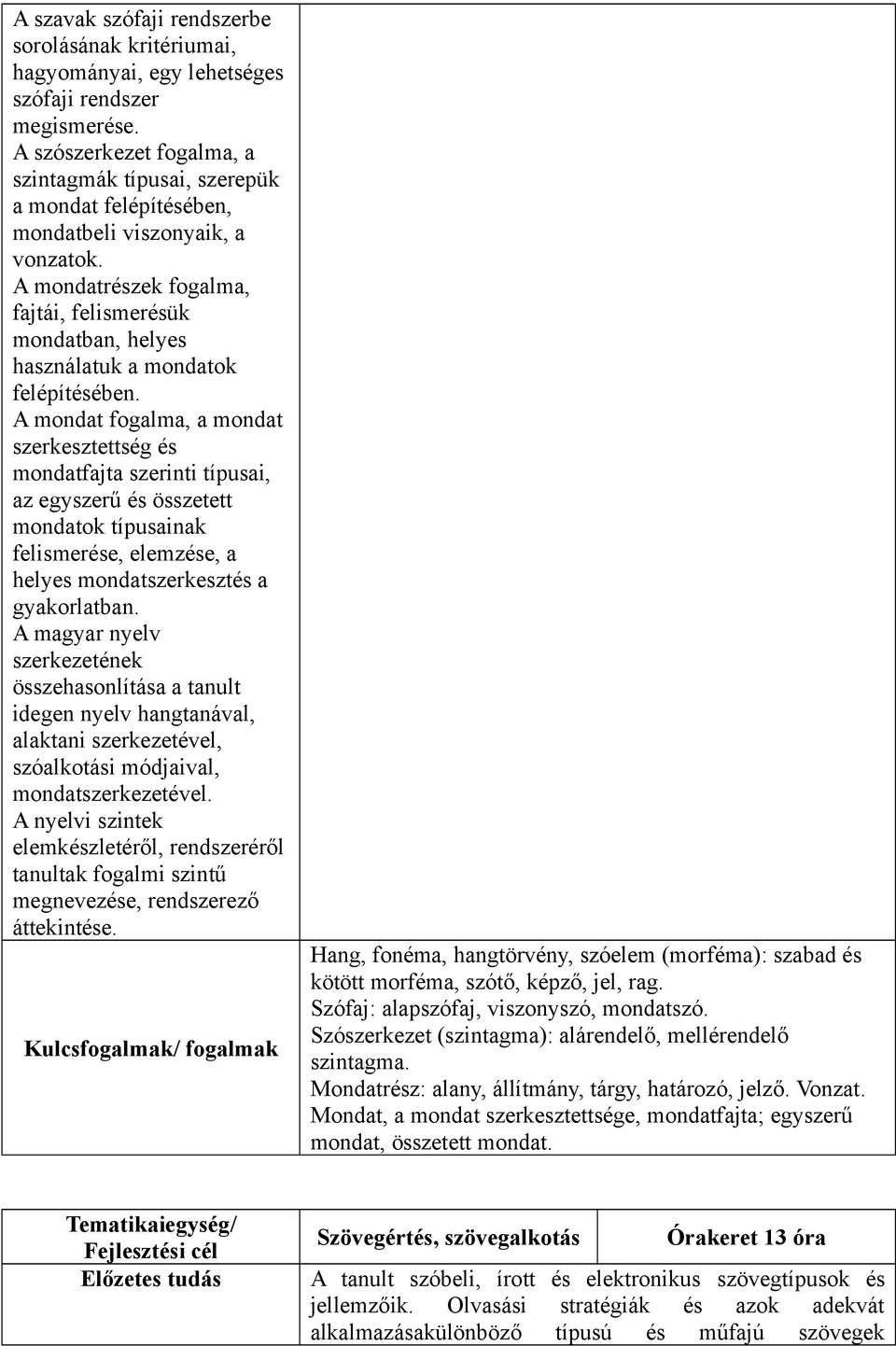 A mondatrészek fogalma, fajtái, felismerésük mondatban, helyes használatuk a mondatok felépítésében.