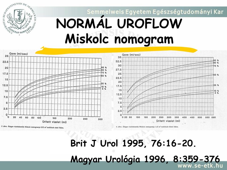 1995, 76:16-20.