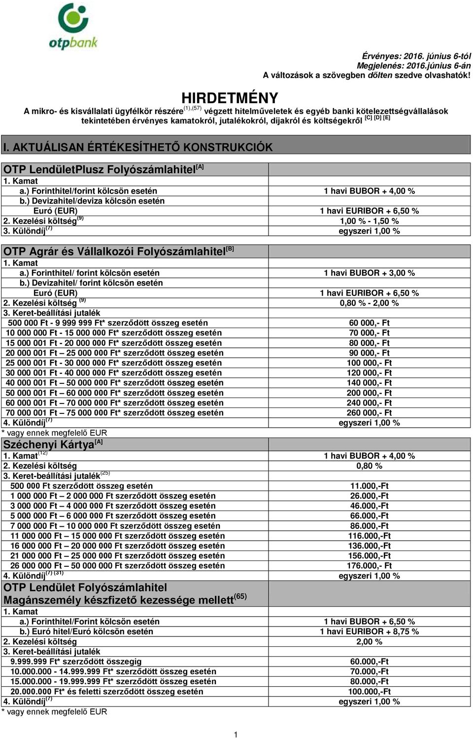 I. AKTUÁLISAN ÉRTÉKESÍTHETŐ KONSTRUKCIÓK OTP LendületPlusz Folyószámlahitel [A] a.) Forinthitel/forint kölcsön esetén 1 havi BUBOR + 4,00 % b.