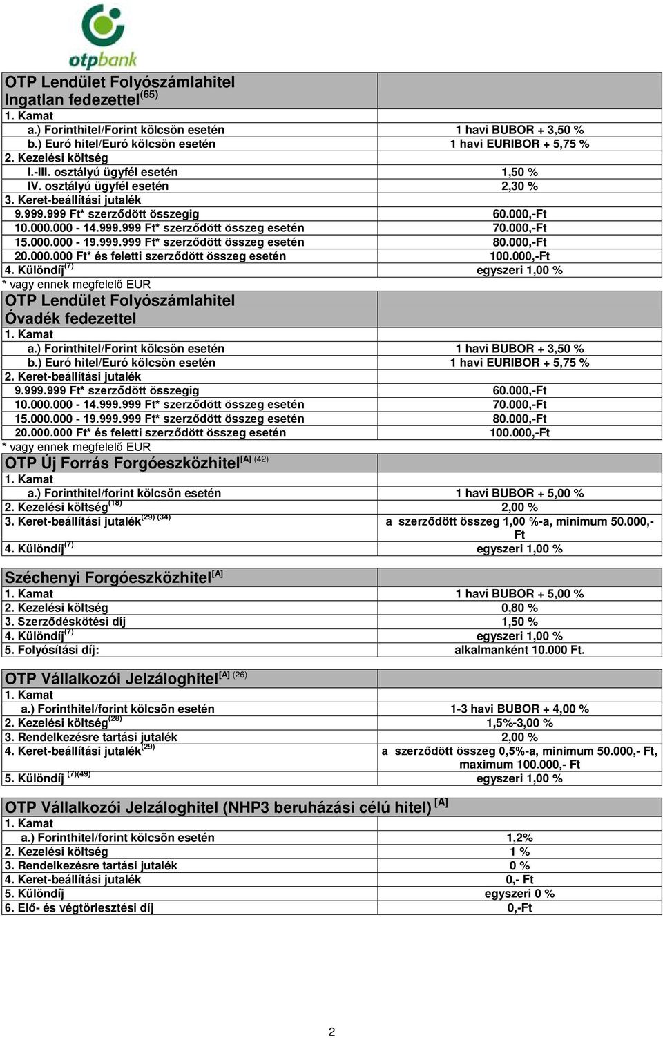 000.000-19.999.999 Ft* szerződött összeg esetén 80.00 20.000.000 Ft* és feletti szerződött összeg esetén 100.00 * vagy ennek megfelelő EUR OTP Lendület Folyószámlahitel Óvadék fedezettel a.