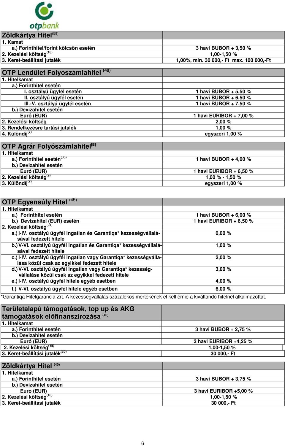 osztályú ügyfél esetén 1 havi BUBOR + 7,50 % Euró (EUR) 1 havi EURIBOR + 7,00 % 2. Kezelési költség 2,00 % 3. Rendelkezésre tartási jutalék 1,00 % OTP Agrár Folyószámlahitel [B] a.