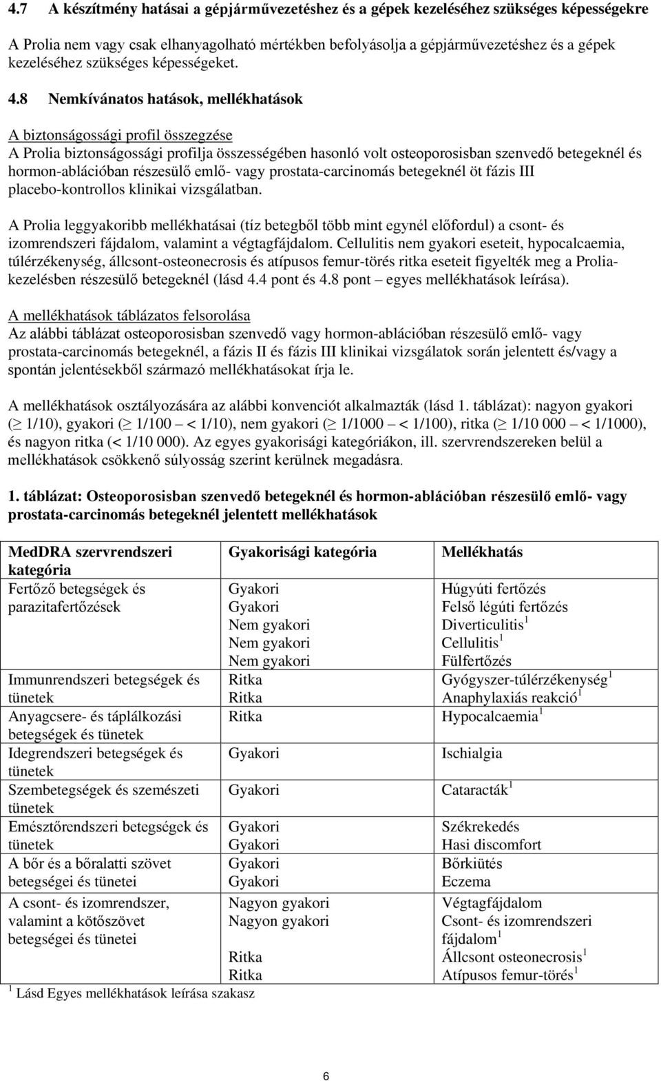 8 Nemkívánatos hatások, mellékhatások A biztonságossági profil összegzése A Prolia biztonságossági profilja összességében hasonló volt osteoporosisban szenvedő betegeknél és hormon-ablációban