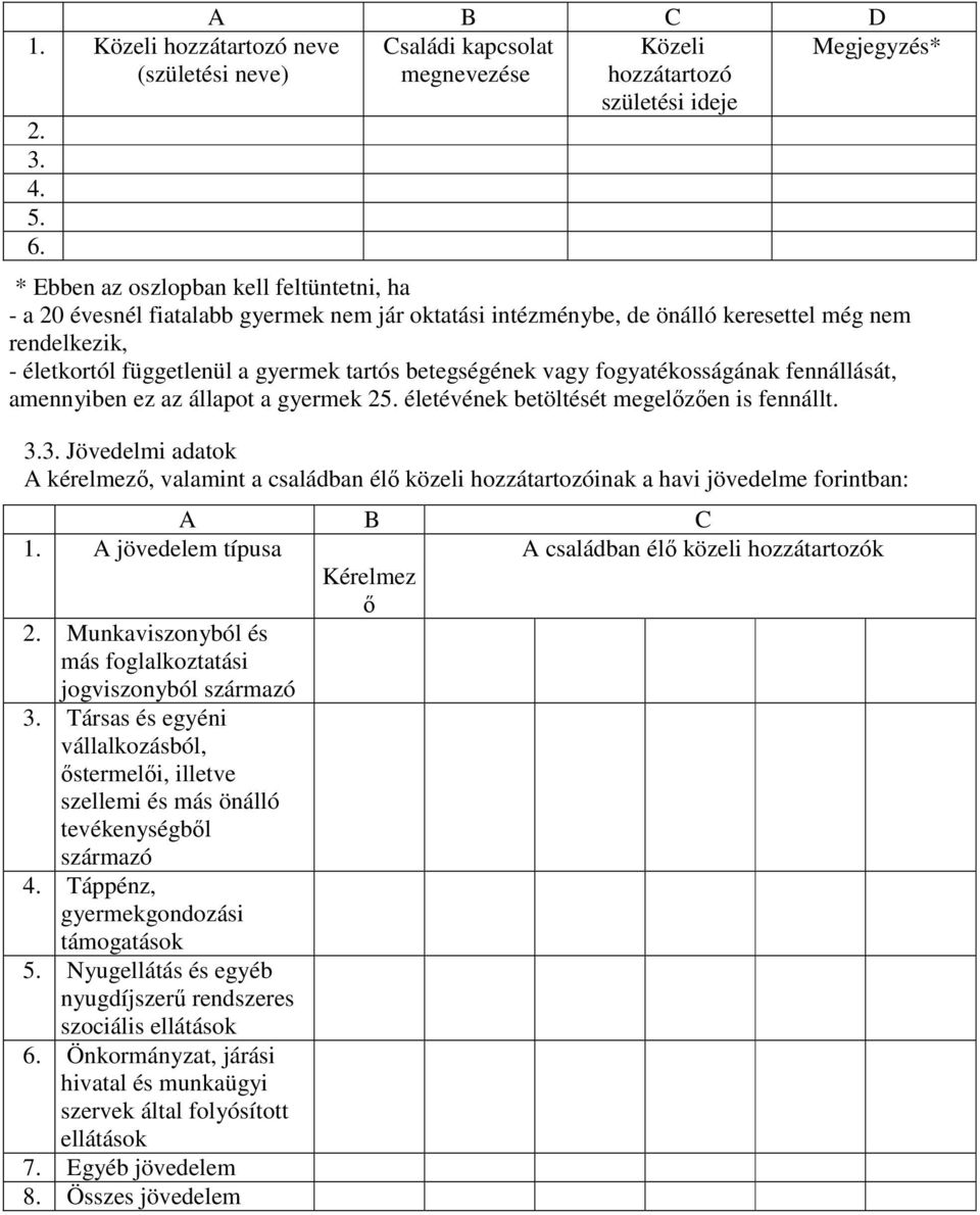 önálló keresettel még nem rendelkezik, - életkortól függetlenül a gyermek tartós betegségének vagy fogyatékosságának fennállását, amennyiben ez az állapot a gyermek 25.