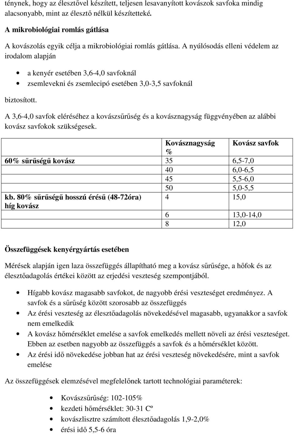 A nyúlósodás elleni védelem az irodalom alapján a kenyér esetében 3,6-4,0 savfoknál zsemlevekni és zsemlecipó esetében 3,0-3,5 savfoknál biztosított.