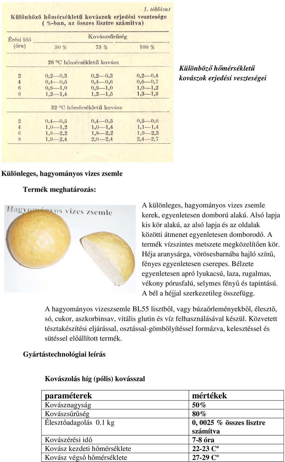 Héja aranysárga, vörösesbarnába hajló színő, fényes egyenletesen cserepes. Bélzete egyenletesen apró lyukacsú, laza, rugalmas, vékony pórusfalú, selymes fényő és tapintású.