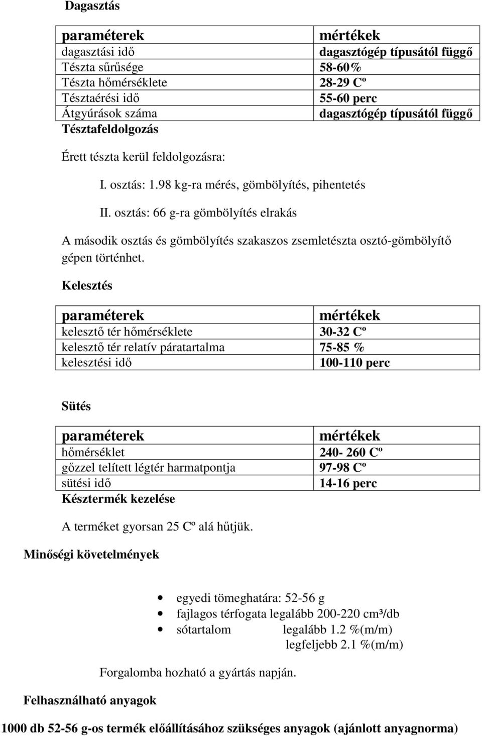 osztás: 66 g-ra gömbölyítés elrakás A második osztás és gömbölyítés szakaszos zsemletészta osztó-gömbölyítı gépen történhet.