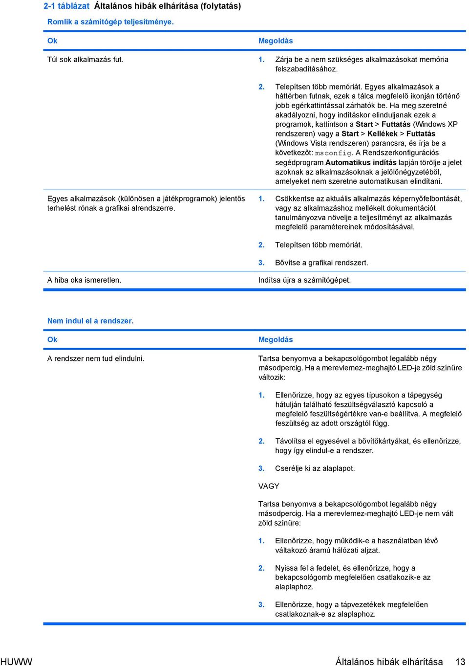 Ha meg szeretné akadályozni, hogy indításkor elinduljanak ezek a programok, kattintson a Start > Futtatás (Windows XP rendszeren) vagy a Start > Kellékek > Futtatás (Windows Vista rendszeren)