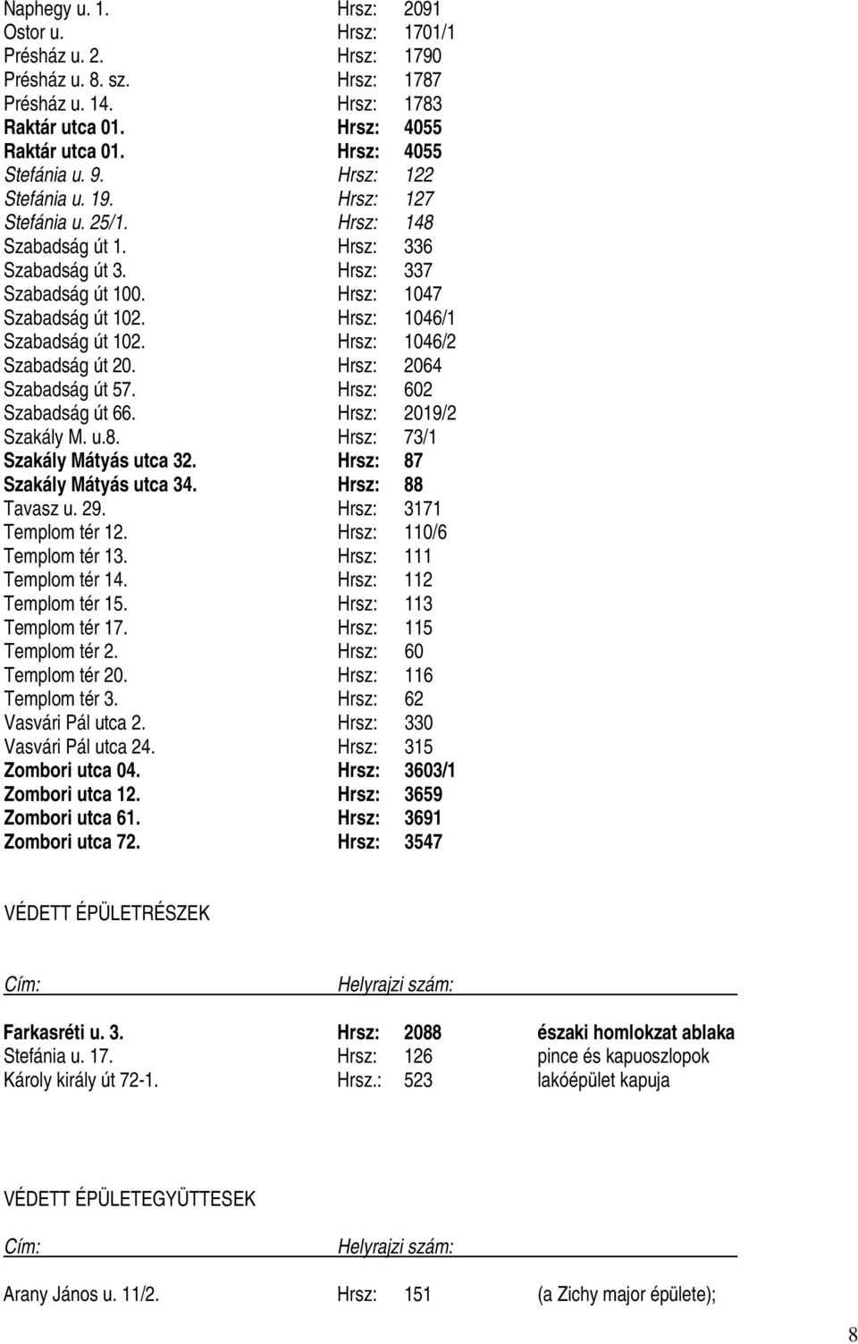 Hrsz: 1046/2 Szabadság út 20. Hrsz: 2064 Szabadság út 57. Hrsz: 602 Szabadság út 66. Hrsz: 2019/2 Szakály M. u.8. Hrsz: 73/1 Szakály Mátyás utca 32. Hrsz: 87 Szakály Mátyás utca 34. Hrsz: 88 Tavasz u.