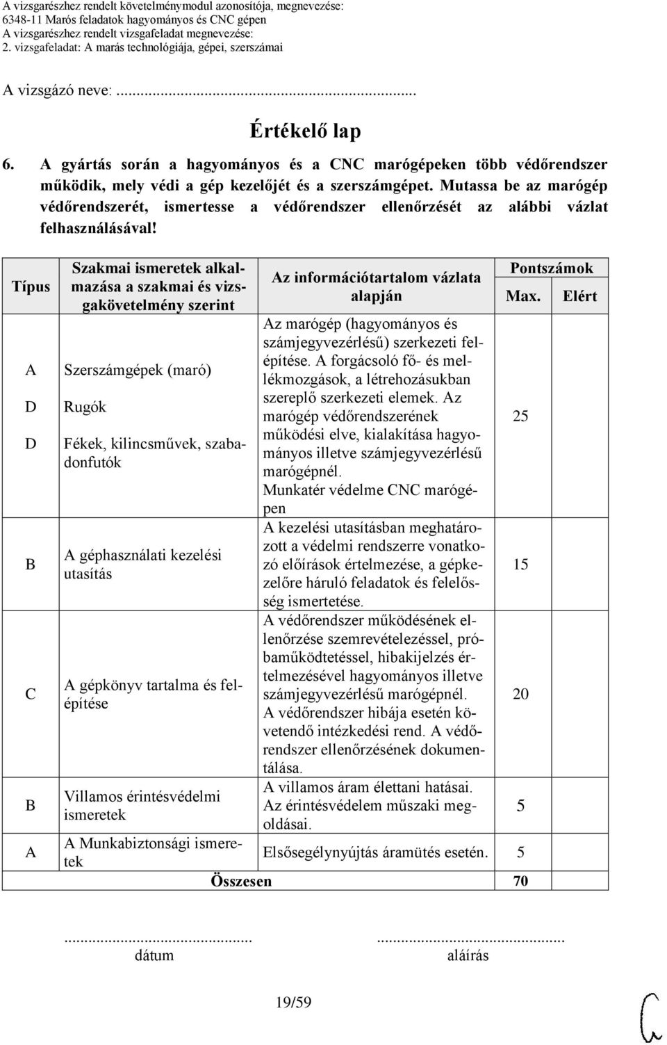 Mutassa be az marógép védőrendszerét, ismertesse a védőrendszer ellenőrzését az alábbi vázlat felhasználásával!