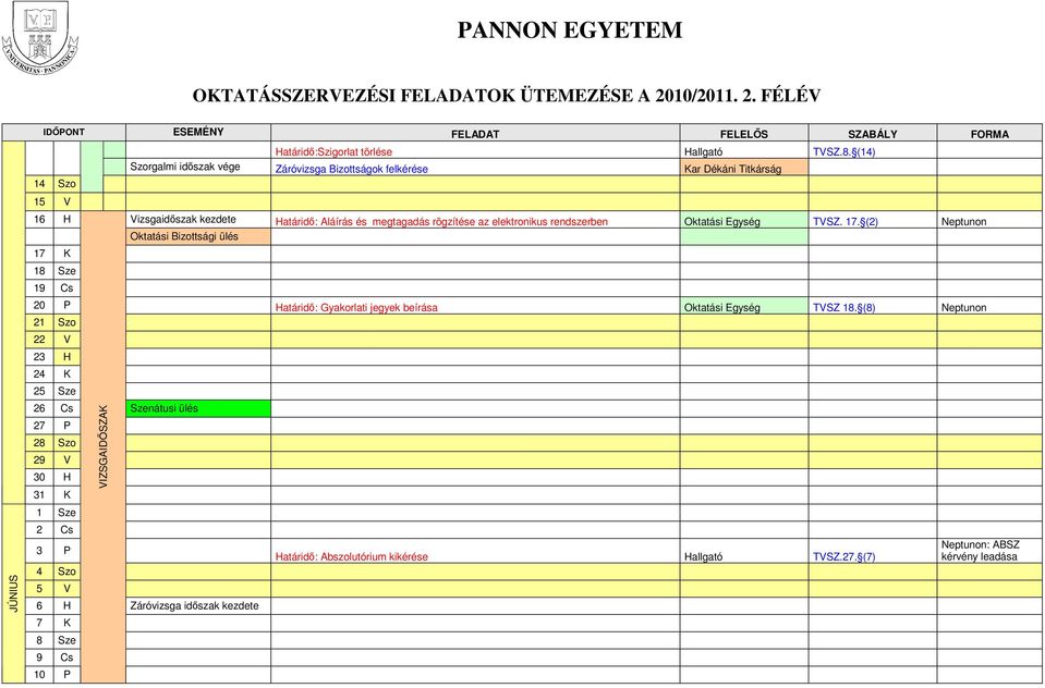 elektronikus rendszerben Oktatási Egység TVSZ. 17.