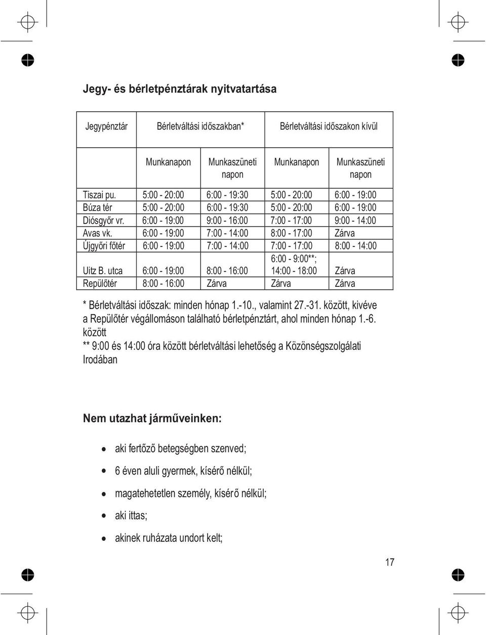 6:00-19:00 7:00-14:00 8:00-17:00 Zárva Újgyőri főtér 6:00-19:00 7:00-14:00 7:00-17:00 8:00-14:00 Uitz B.