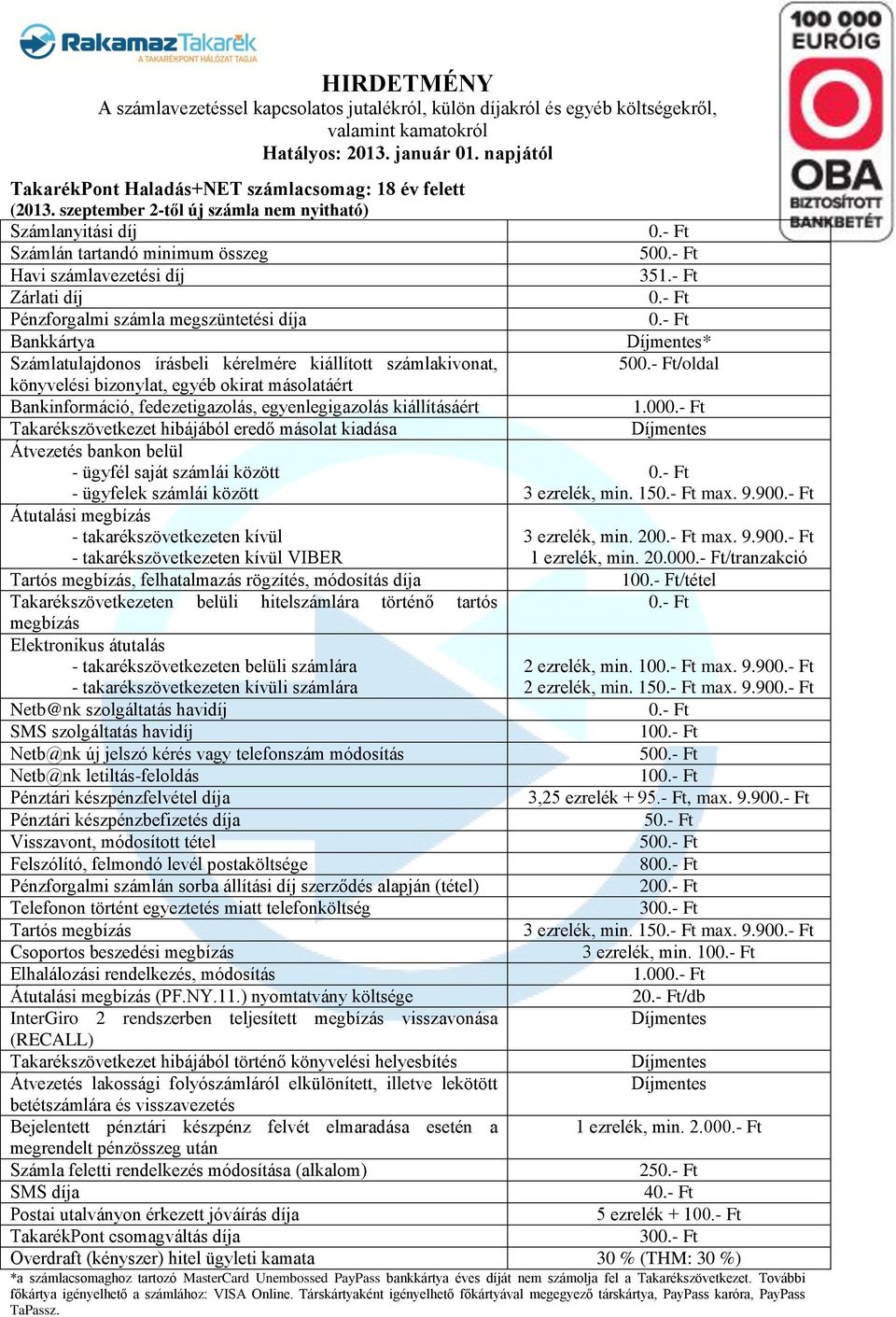 15 max. 9.90 3 ezrelék, min. 10 1.00 2/