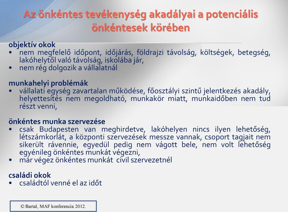 munkaidőben nem tud részt venni, önkéntes munka szervezése csak Budapesten van meghirdetve, lakóhelyen nincs ilyen lehetőség, létszámkorlát, a központi szervezések messze vannak, csoport