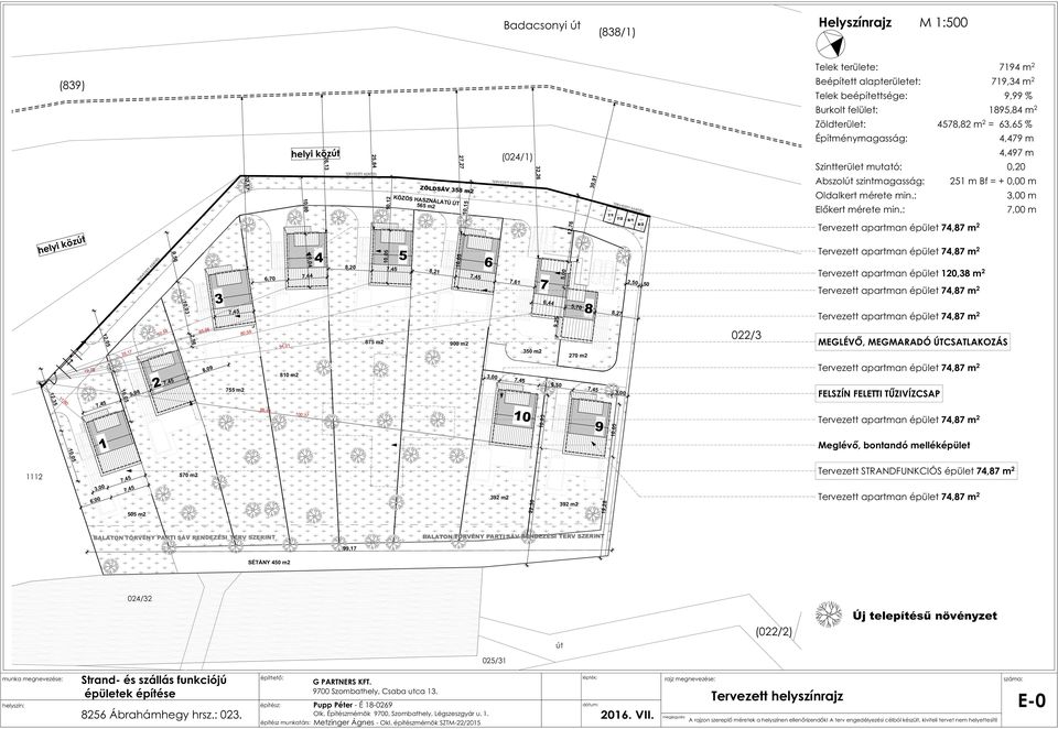 7,45 FELSZÍN FELETTI TŰZIVÍZCSAP 3,00 9 Tervezett apartman épület 74,87 m2 Meglévő, bontandó melléképület 7,45 7,45 392 m2 6,00 505 m2 Tervezett apartman épület 74,87 m2 19,28 3,00 Tervezett
