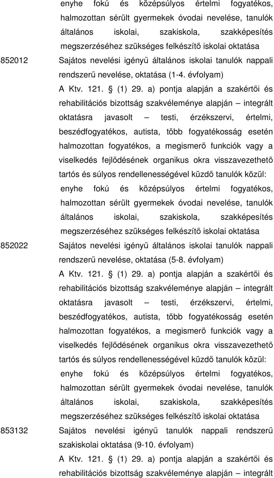 évfolyam) 852022 Sajátos nevelési igényő általános iskolai tanulók nappali