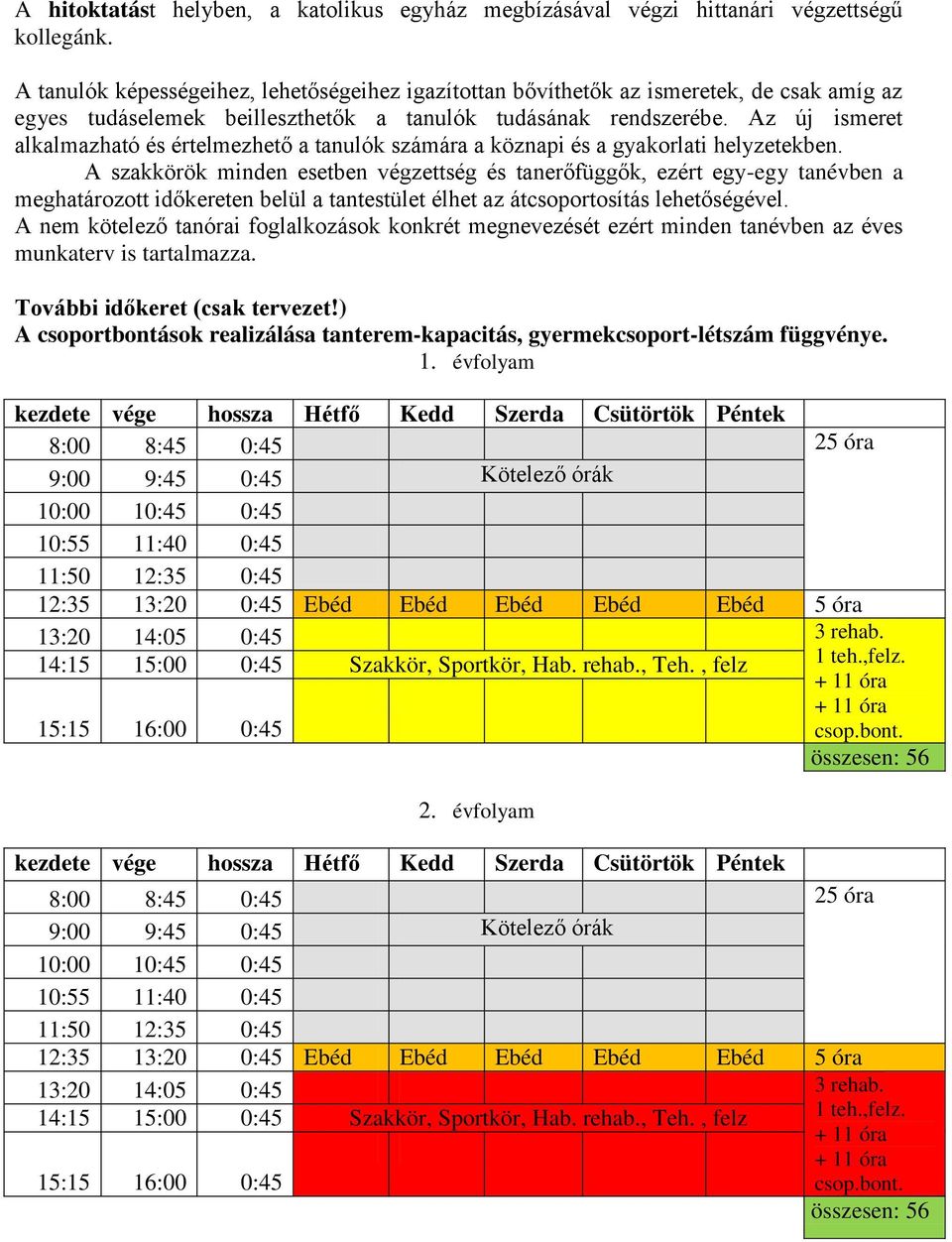 Az új ismeret alkalmazható és értelmezhető a tanulók számára a köznapi és a gyakorlati helyzetekben.