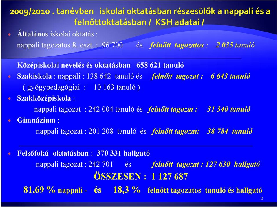 6 643 tanuló ( gyógypedagógiai : 10 163 tanuló ) Szakközépiskola : nappali tagozat : 242 004 tanuló és felnőtt tagozat : 31 340 tanuló Gimnázium :