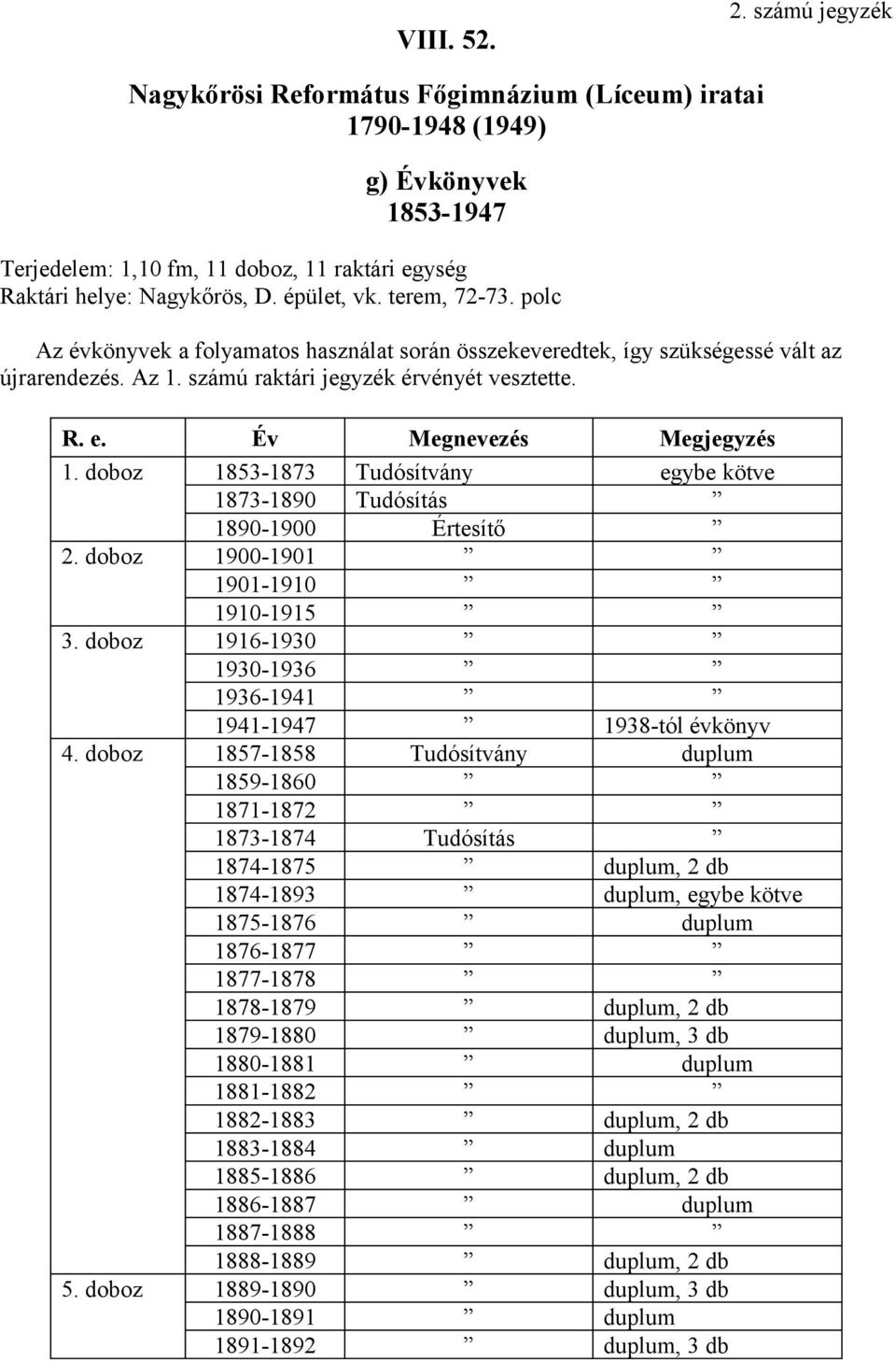 doboz 1853-1873 Tudósítvány egybe kötve 1873-1890 Tudósítás 1890-1900 Értesítő 2. doboz 1900-1901 1901-1910 1910-1915 3. doboz 1916-1930 1930-1936 1936-1941 1941-1947 1938-tól évkönyv 4.