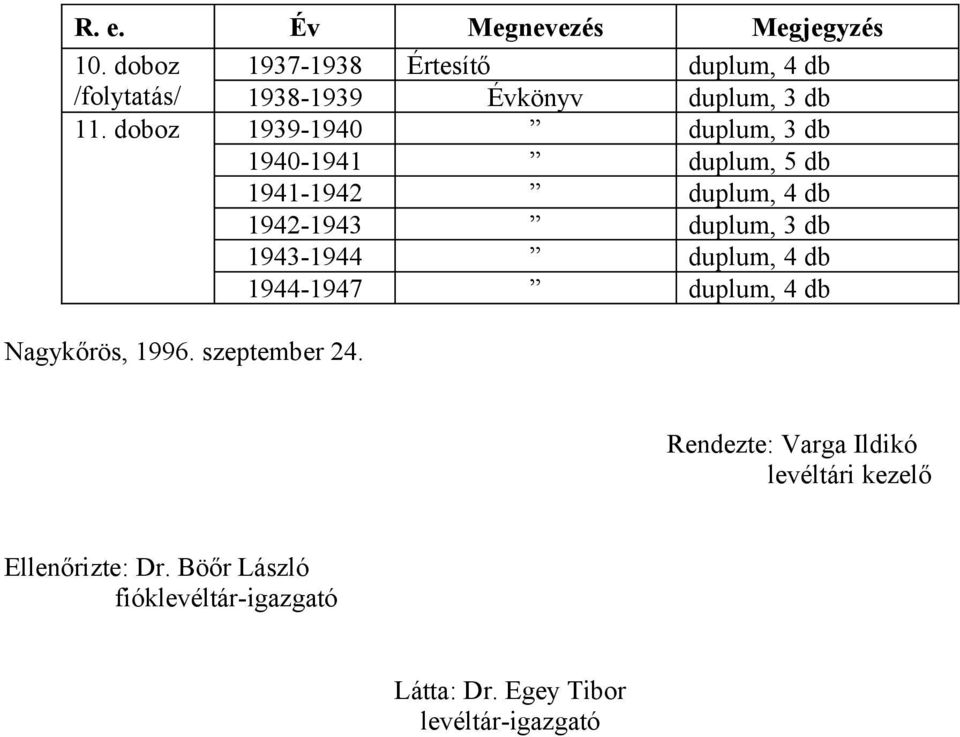 doboz 1939-1940 duplum, 3 db 1940-1941 duplum, 5 db 1941-1942 duplum, 4 db 1942-1943 duplum, 3 db