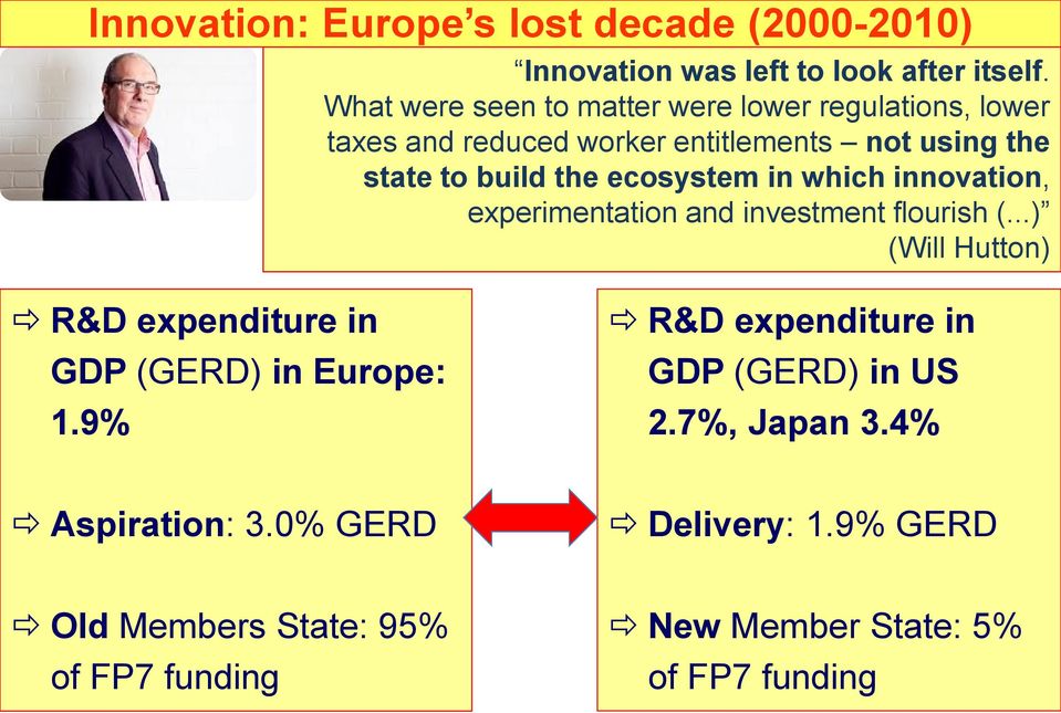 ecosystem in which innovation, experimentation and investment flourish (.