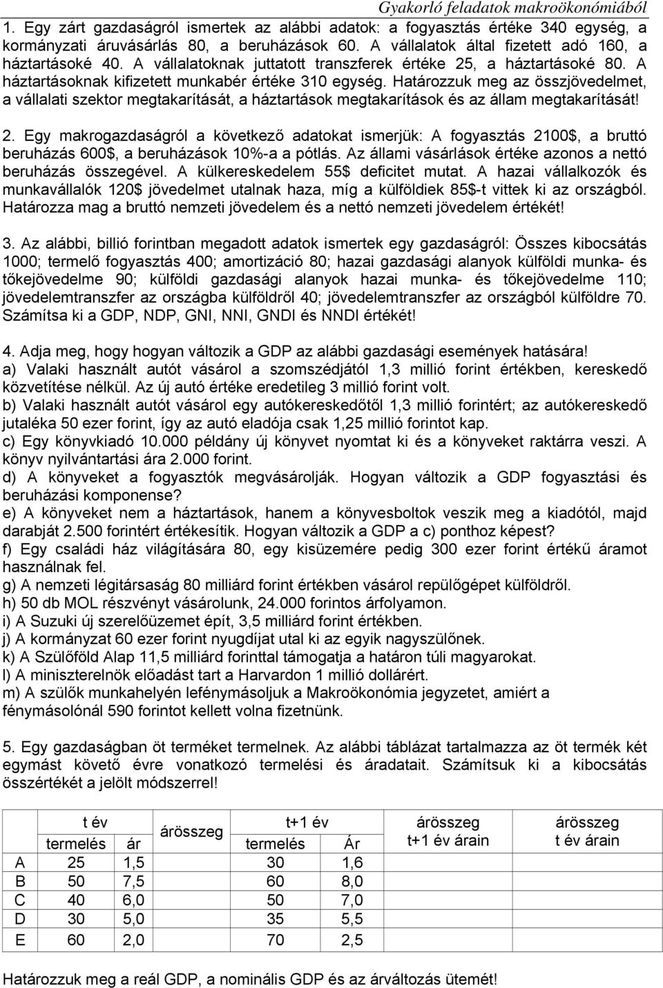 Határozzuk meg az összjövedelmet, a vállalati szektor megtakarítását, a háztartások megtakarítások és az állam megtakarítását! 2.