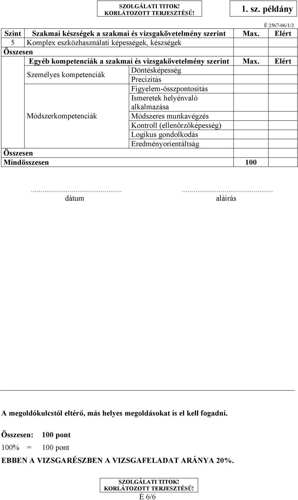 Elért Személyes kompetenciák Döntésképesség Precizitás Figyelem-összpontosítás Ismeretek helyénvaló alkalmazása Módszerkompetenciák Módszeres munkavégzés Kontroll (ellenőrzőképesség)