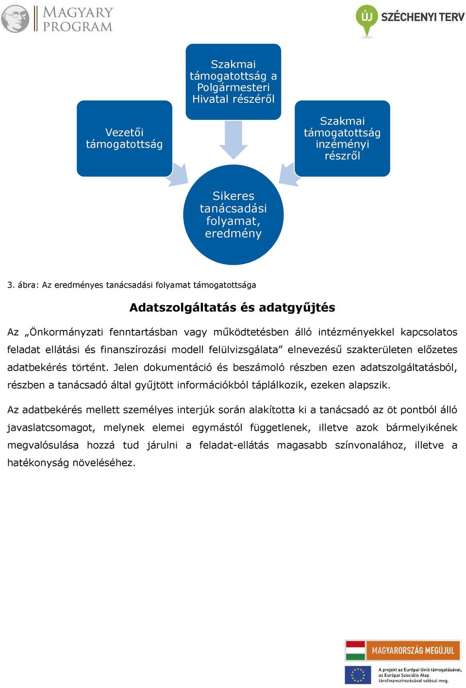 finanszírozási modell felülvizsgálata elnevezésű szakterületen előzetes adatbekérés történt.