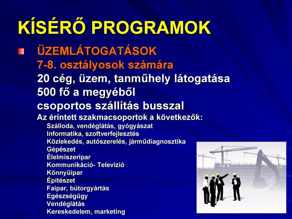 érintett szakmacsoportok a következők: Szálloda, vendéglátás, gyógyászat Informatika, szoftverfejlesztés