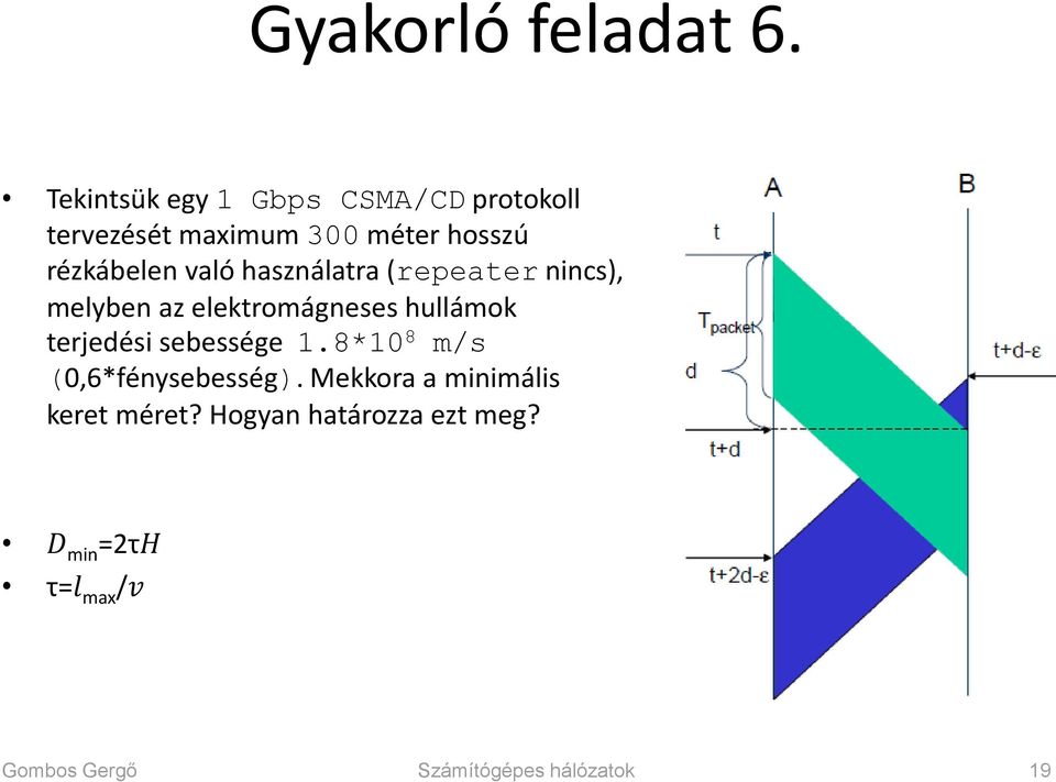 való használatra (repeater nincs), melyben az elektromágneses hullámok terjedési