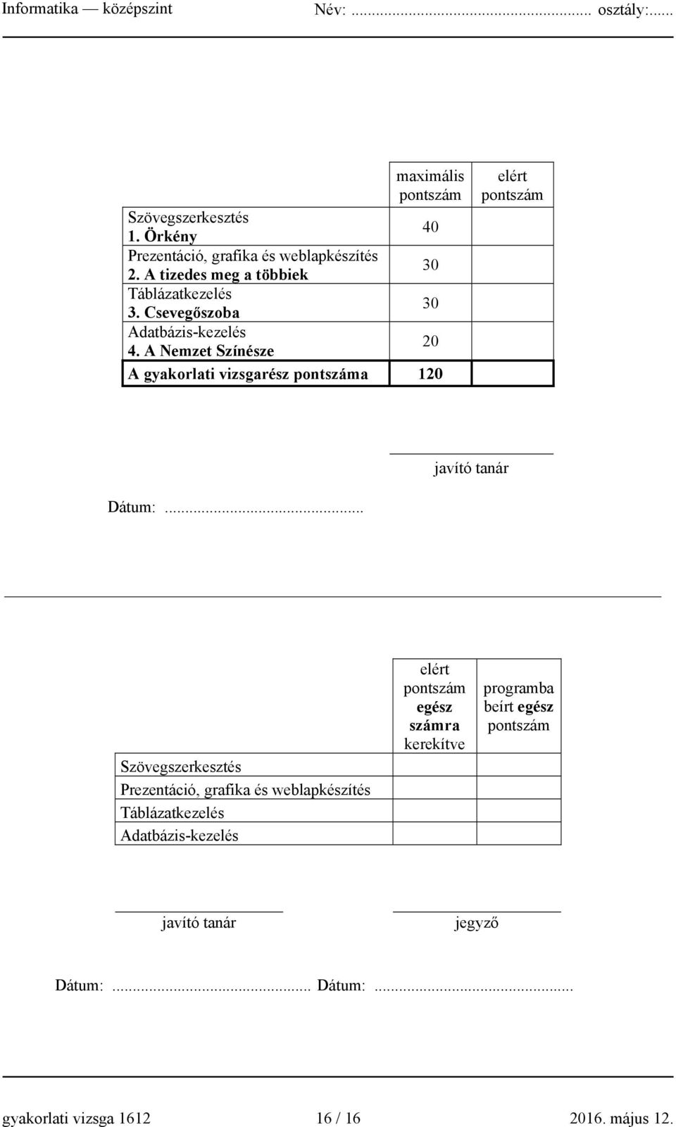 A Nemzet Színésze 20 A gyakorlati vizsgarész pontszáma 120 elért pontszám javító tanár Dátum:.