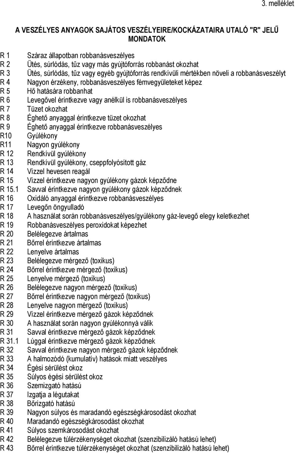 1 R 32 R 33 R 34 R 35 R 36 R 37 R 38 R 39 R 40 R 41 R 42 R 43 Száraz állapotban robbanásveszélyes Ütés, súrlódás, tűz vagy más gyújtóforrás robbanást okozhat Ütés, súrlódás, tűz vagy egyéb