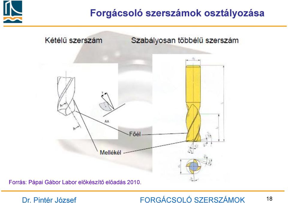 Gábor Labor előkészítő
