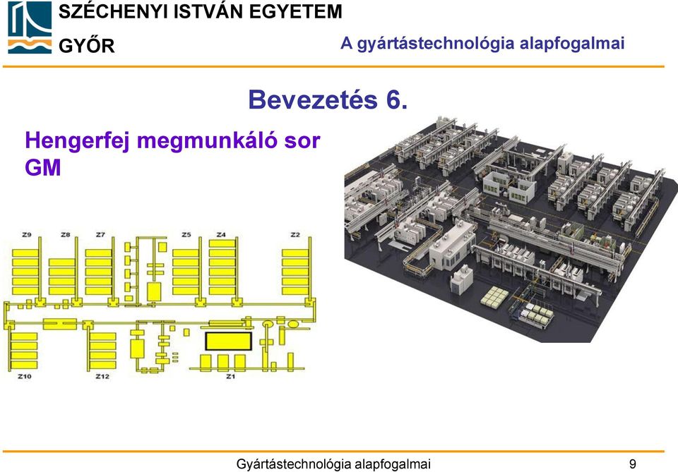 A gyártástechnológia