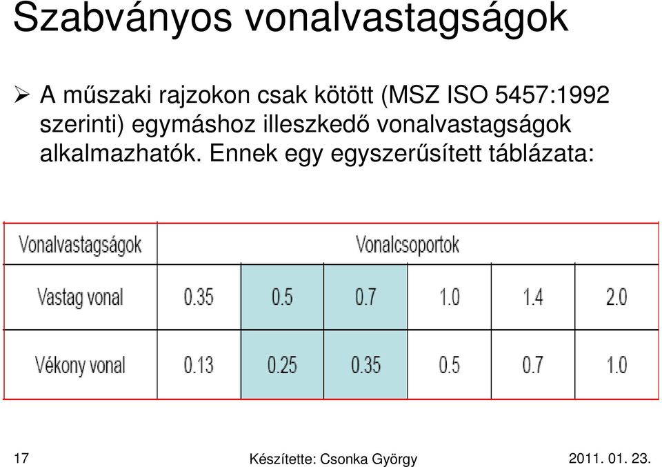 szerinti) egymáshoz illeszkedő