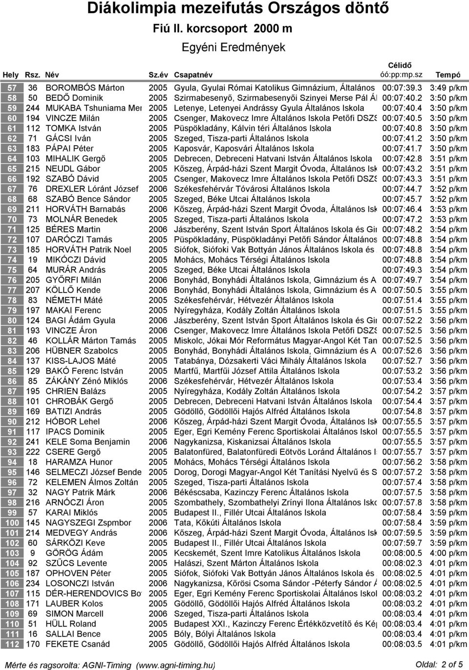 36 BOROMBÓS Márton 2005 Gyula, Gyulai Római Katolikus Gimnázium, Általános Iskola, 00:07:39.