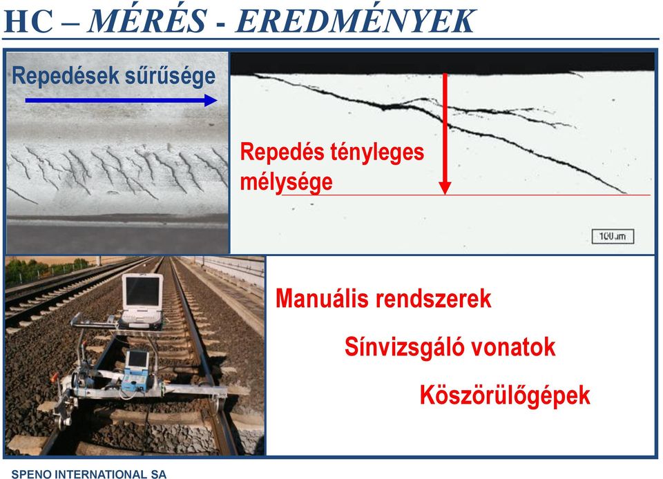 Manuális rendszerek Sínvizsgáló