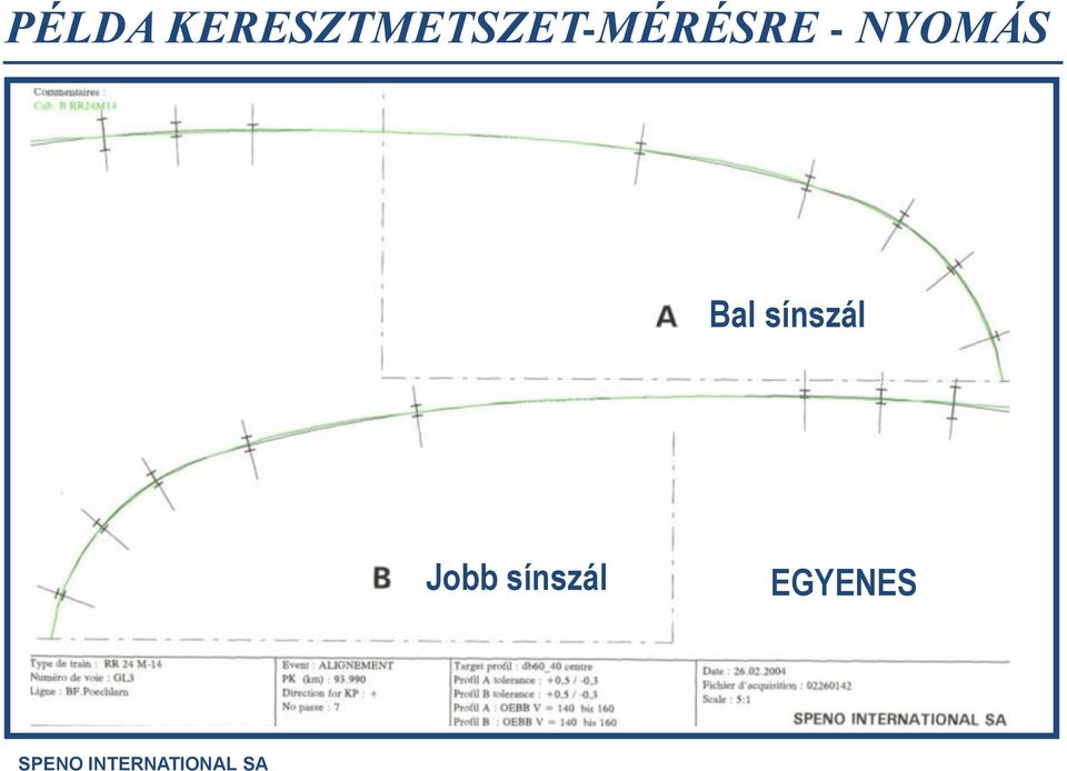 - NYOMÁS Bal sínszál