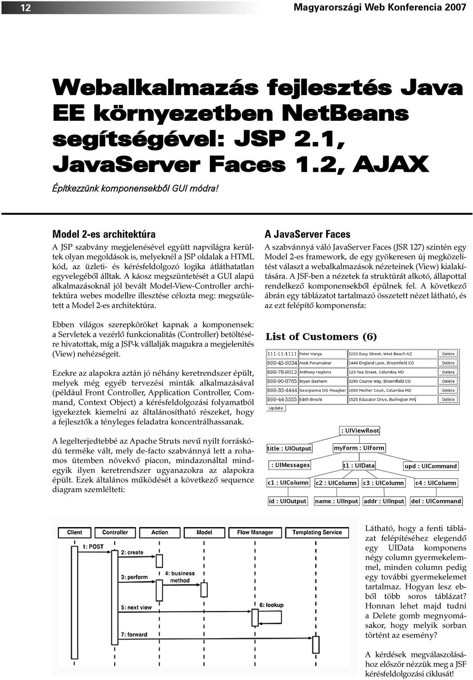 egyvelegébõl álltak. A káosz megszüntetését a GUI alapú alkalmazásoknál jól bevált Model-View-Controller architektúra webes modellre illesztése célozta meg: megszületett a Model 2-es architektúra.